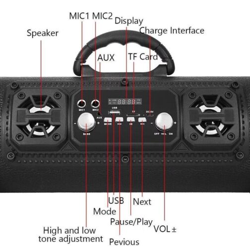 Portable speaker with labeled buttons and ports
